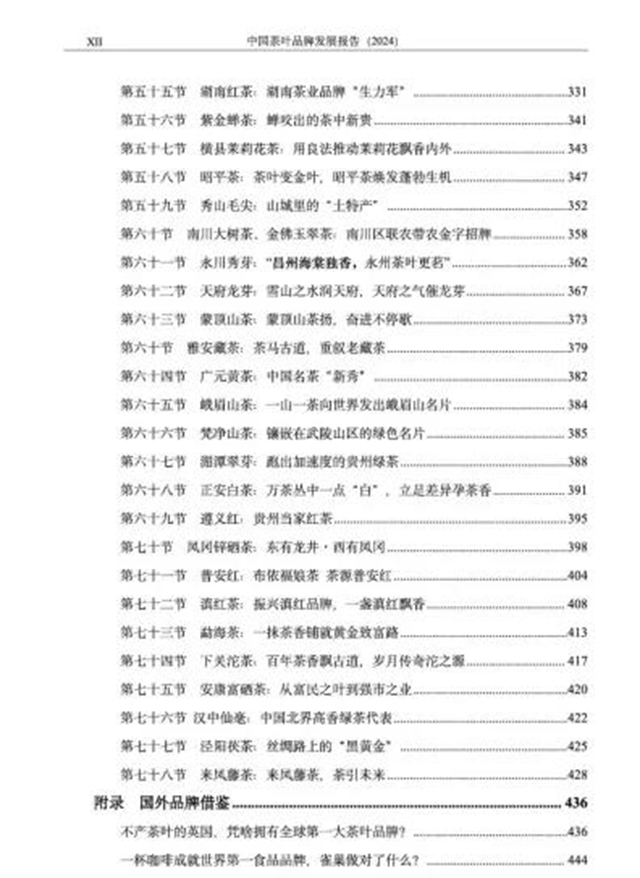 中国茶叶品牌发展报告