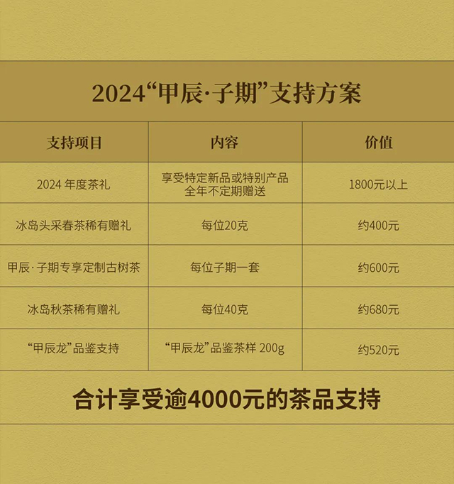 津乔普洱