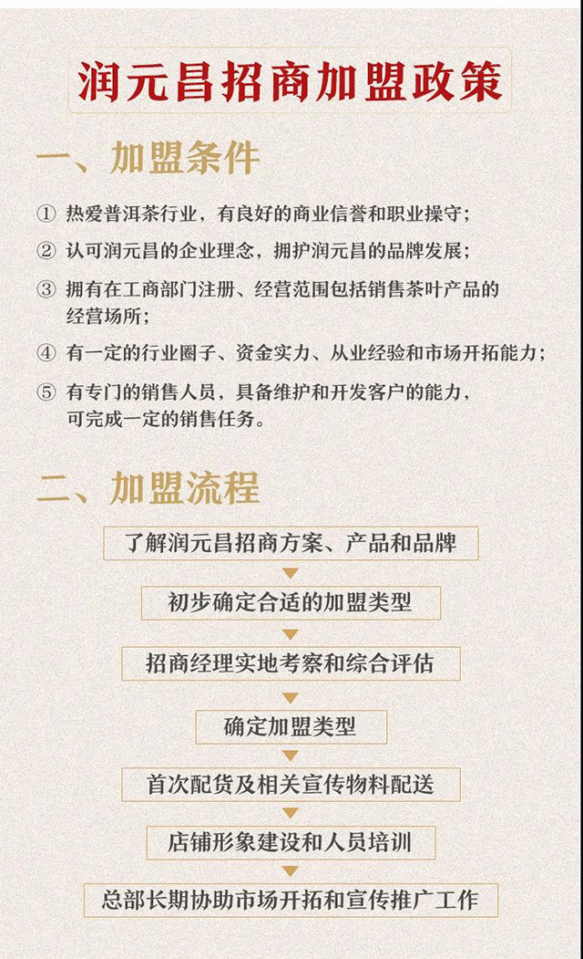 润元昌招商加盟