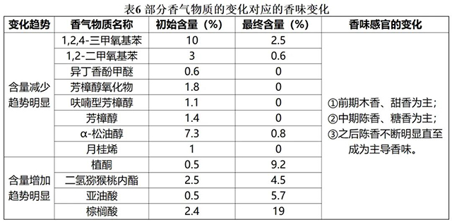 大益7572普洱茶