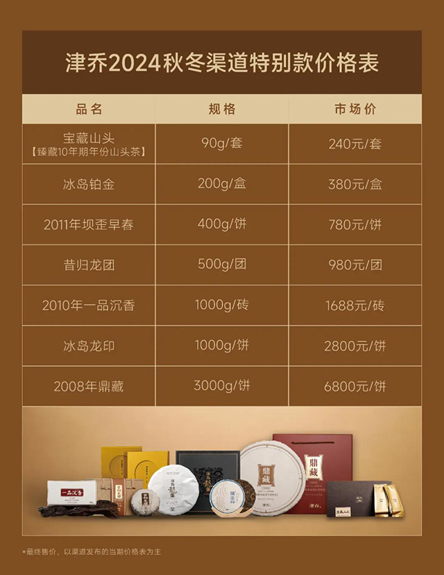 津乔普洱年份茶
