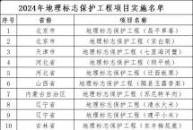【关注】9个涉茶地标产品入列2024年地理标志保护工程项目