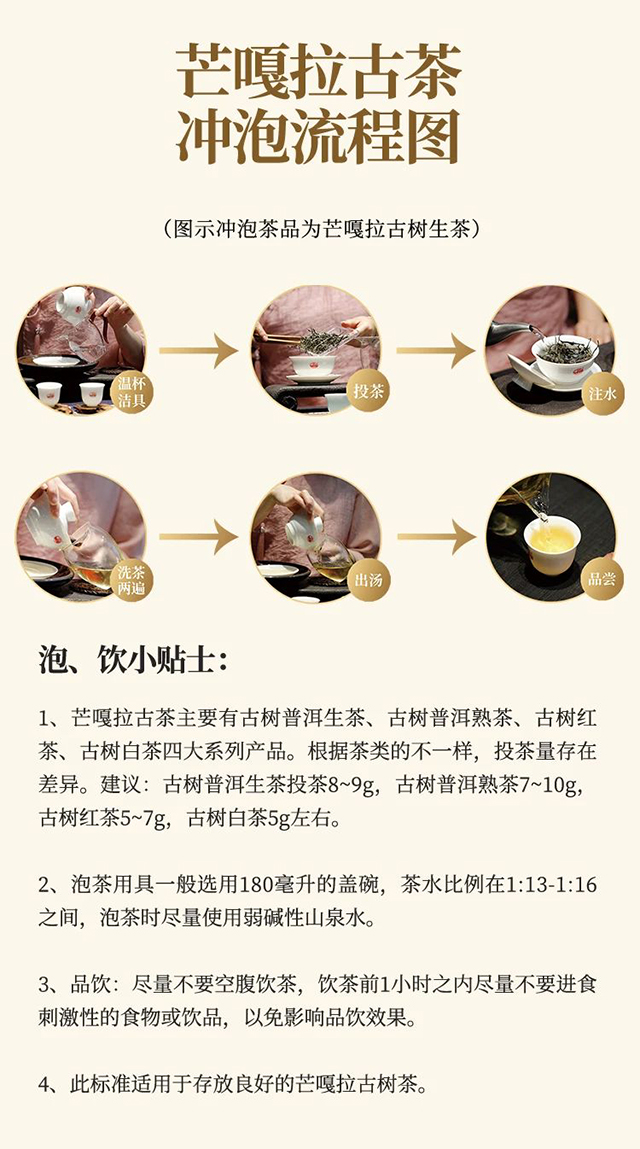 芒嘎拉古茶勐宋普洱茶品质特点