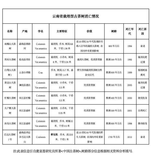云柯庄园