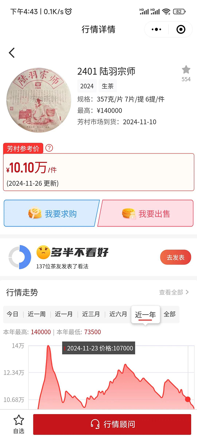 普洱茶市场