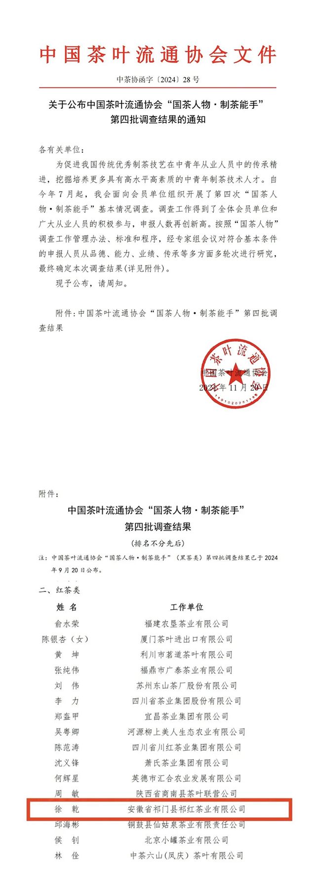 祥源茶业徐乾获国茶人物制茶能手称号