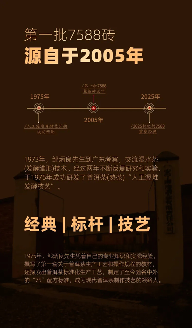 老同志7588熟砖普洱茶品质特点