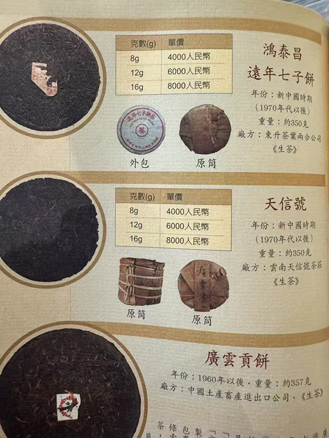 图为70年代鸿泰昌远年七子饼生茶