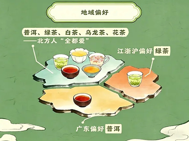 2026抖音电商春茶消费图鉴